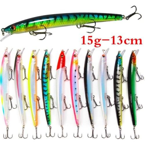 15g/13cm Minnow Long Shot Fishing Lures Popper Wobbler Bait Hard Artificial Plastic Big Fish Lures Saltwater Fishing Tackle