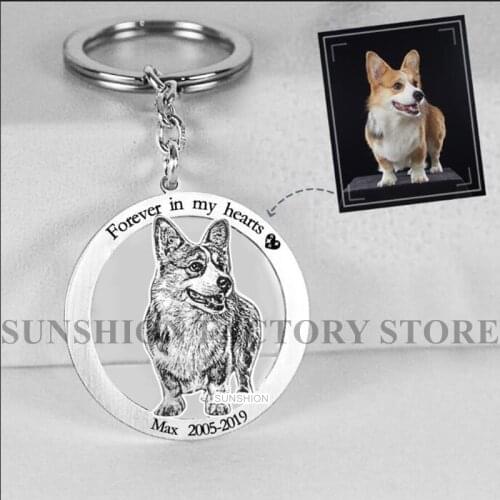 Pet 925 Sterling Silver Photo Keychain,Personalized Cat Keychain,Custom Dog Keychain,Pet Memorial Gift,PetLover Gift