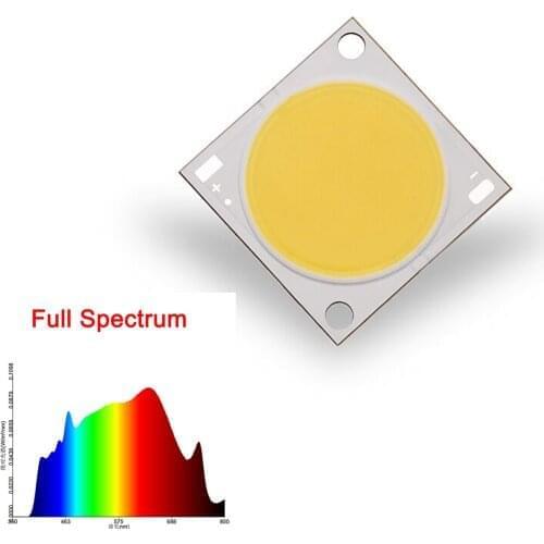 Светодиодные лампы для растений DIY LED U-Home China At AliExpress