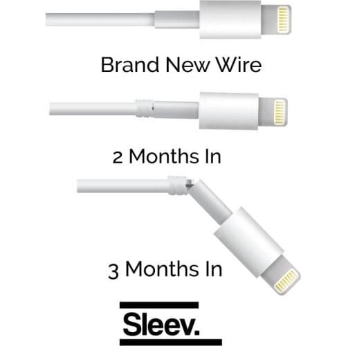 20Pcs White Heat Shrink Tubing Ratio 3:1/4:1 Protection Sleeving for Headphone/USB Wire