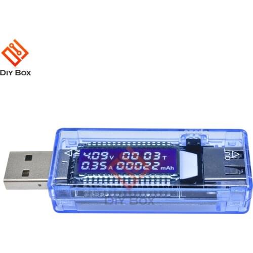 Occkic Current Meters