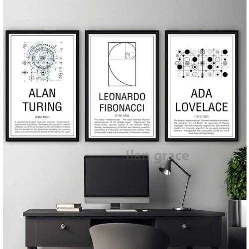 Math Poster Prints Maths Education Wall Art Canvas Painting Picture Mathematicians Pythagoras Art Gift idea Wall Decorations