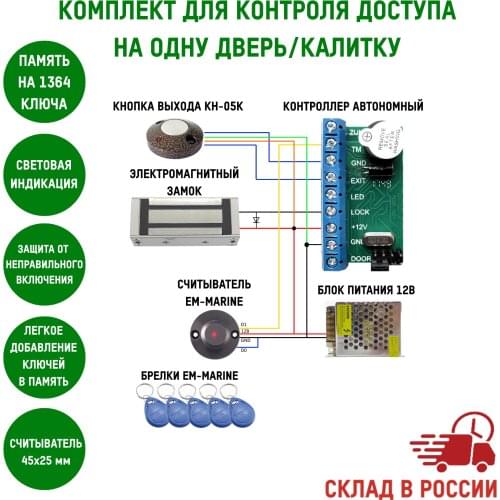 Системы контроля доступа No name China At AliExpress