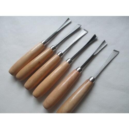 Chisels Fixmee China