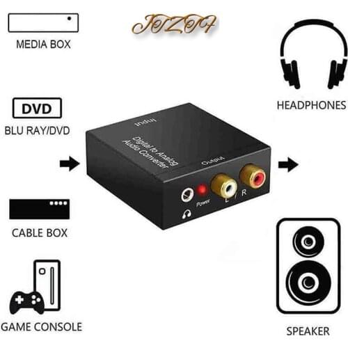 JTZTF Digital-to-analog Converters