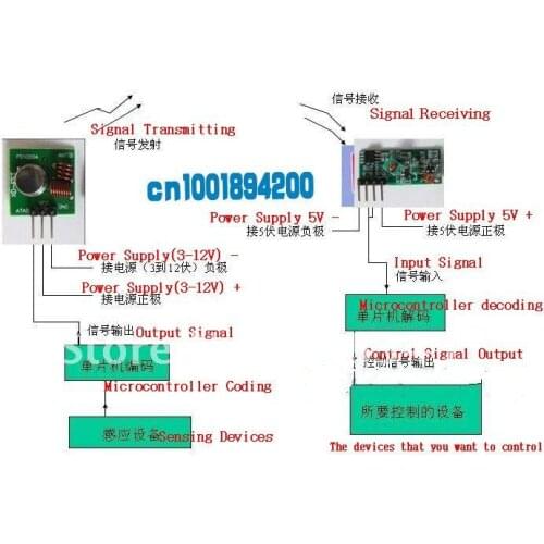 DC5V receiver&transmitter module board RF wireless remote control Ordinary super- regeneration mudule 315/433MHZ(ASK/OOK)100unit