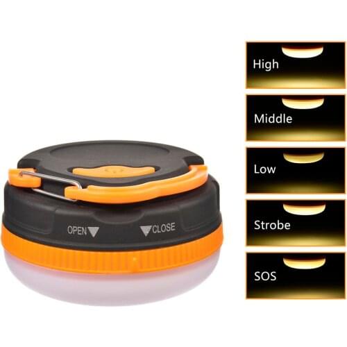 GERUITE Goods For Tourism