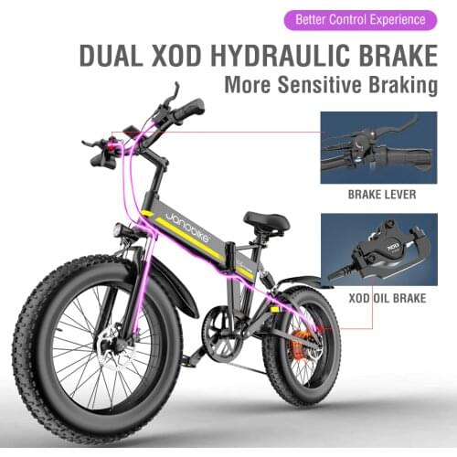 Janobike Bicycles For Adults