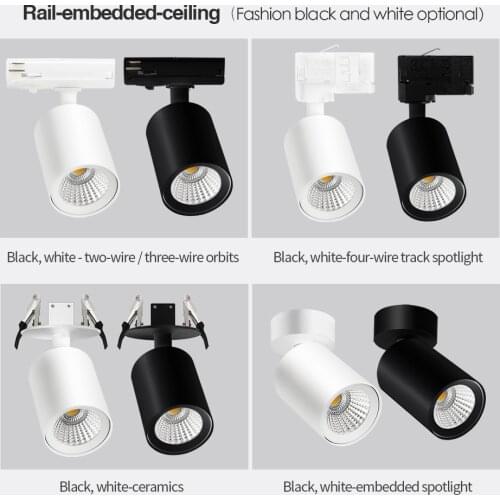 LED Floodlights PNY China