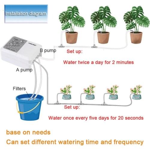 Newest Mobile Phone Remote WIFI Control Watering Device Intelligent Auto Drip Irrigation System Garden Plant Water Pump Timer