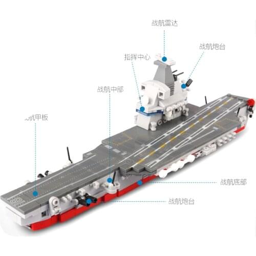 361Pcs Tank Aircraft 10 IN 1 Plane Carrier Ship Model Educational Building Blocks Toys For Boys DIY Birthday Present Small Brick