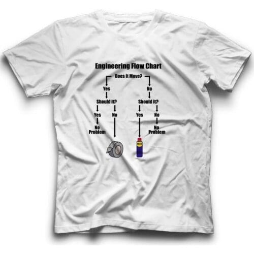 2019 New Men T-Shirt Summer Style Engineering Flow Chart T-Shirt How To Fix Things Funny New Tee Print Your Own T-Shirt