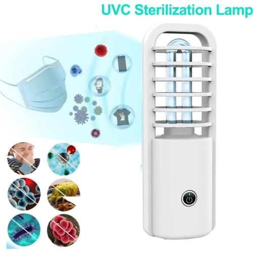 RIIAI Ultraviolet Lamps