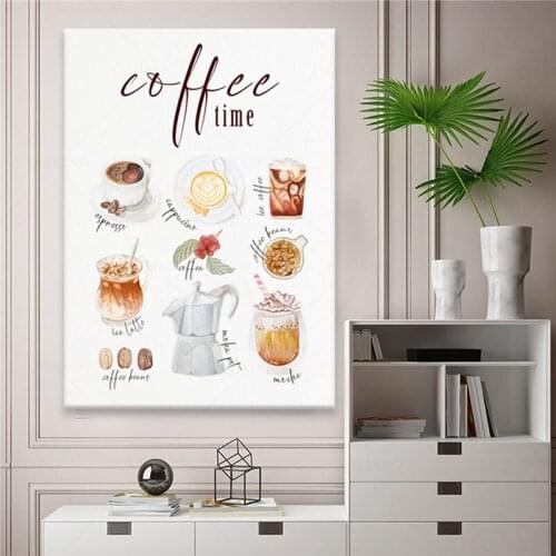 QIXIANG Wall Paintings For The Kitchen