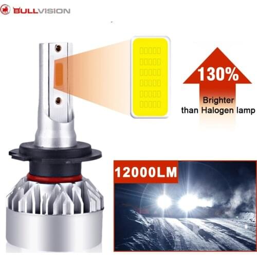 Mini LED Car Headlight Bulbs H1 H3 H13 9012 HIR2 H8 H9 H11 9005 HB3 HB4 9006 H4 H7 led headlight Fanless 4300k 5000k 6000K 8000k
