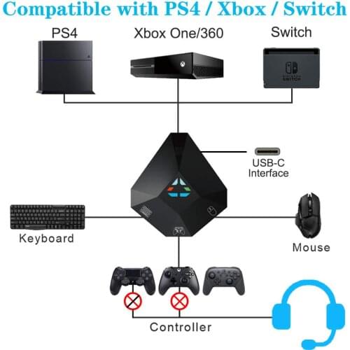 Wired Keyboard and Mouse Adapter Converter for PS4 PS3 XboxOne Xbox360 Nintend Switch Support Custom Mapping & Reset Button