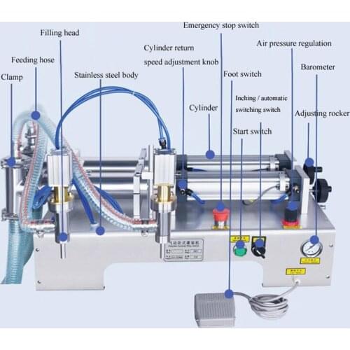 Liquid quantitative filling machine double-head semi automatic filling machine