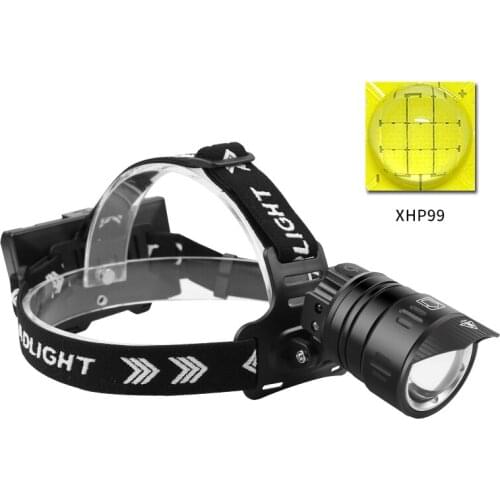 Retractable zoom headlamp LED spotlight headlamp LED sensor headlamp Outdoor strong light lamp