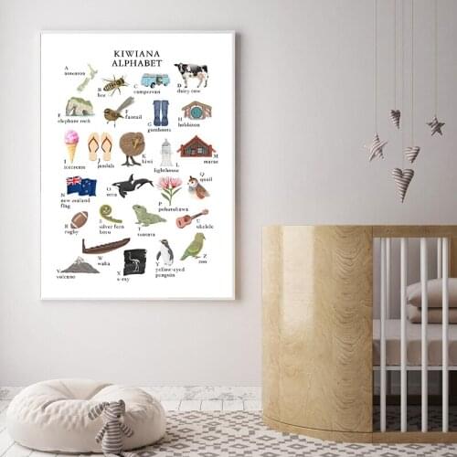 Kiwiana Alphabet Kids Educational Poster Nursery Kids Room Wall Art Prints Kia Kaha New Zealand Quote Canvas Painting Wall Decor