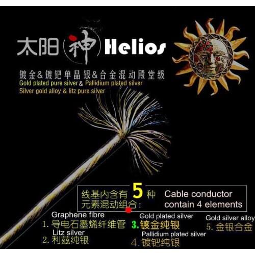 Gold-plated & palladium-plated pure silver & alloy litz type 6 OD: 1.8mm