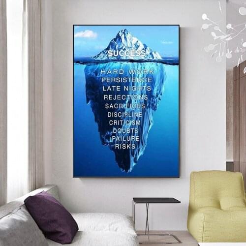 Self-adhesive Wall Stickers Iceberg of Success Landscape Motivational Wall Art Poster Wall Picture For Living Room Home Decor