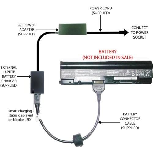 2019 3026 External Laptop Battery Charger for Asus Eee PC 1025, 1025C 1025CE A31-1025, A32-1025