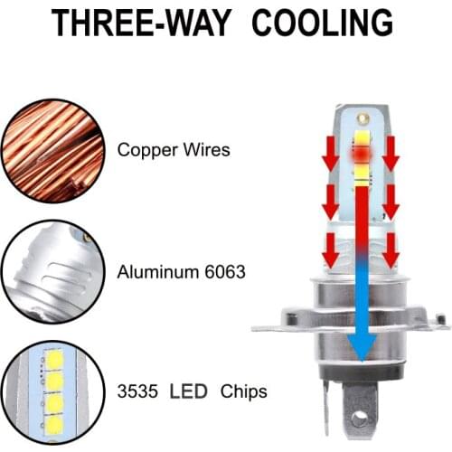 2PCS Car Lights Car Halogen And HID Bulbs Car Headlamp Fog Lamp H4 Car LED Headlight Bright Hi/Lo Beam Fog Lamp 110W 20800LM