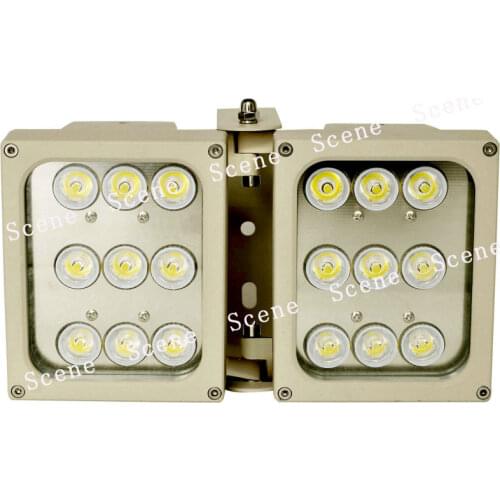 Scene Equipment For Video Surveillance