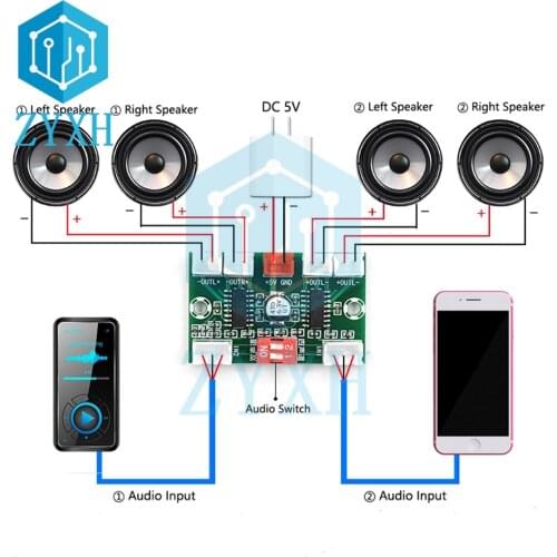 Mini XH-A156 PAM8403 Digital Audio Amplifier Board DC 5V 3W*4 4 Channel AMP with Cable For Laptop Desk Speaker
