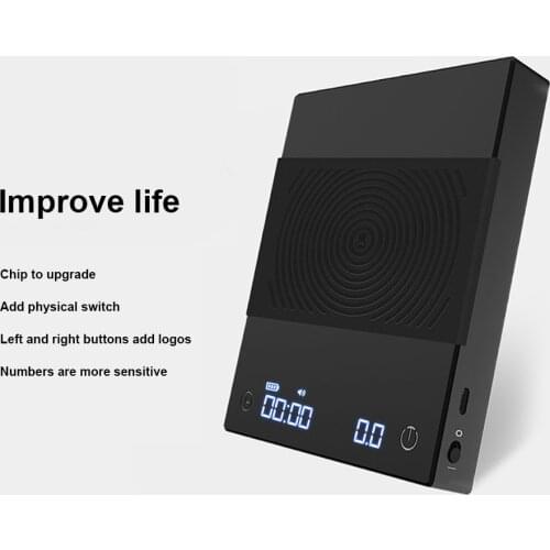 Sunydeal Measuring Containers And Scales For Kitchens