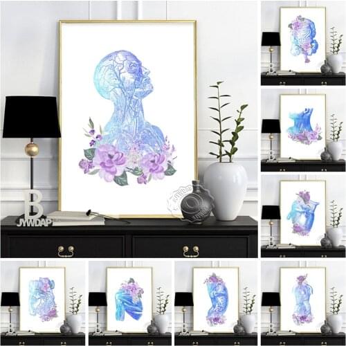 Human Muscle Anatomy Diagram Sketch Art Prints Poster, Medical Education Illustration Wall Stickers, Minimalist Home Decor Gift