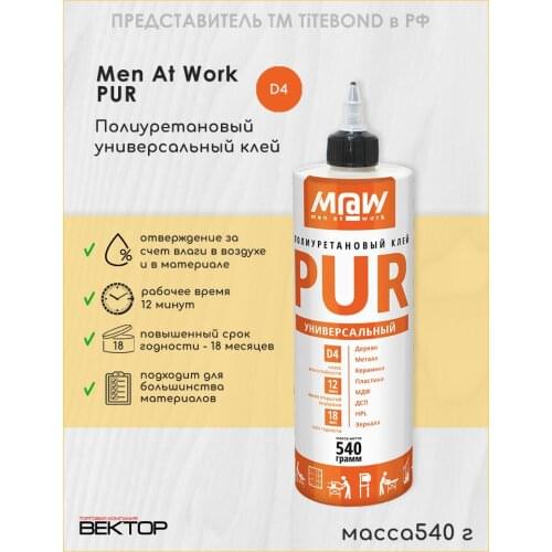 Menatwork Home And Garden Products