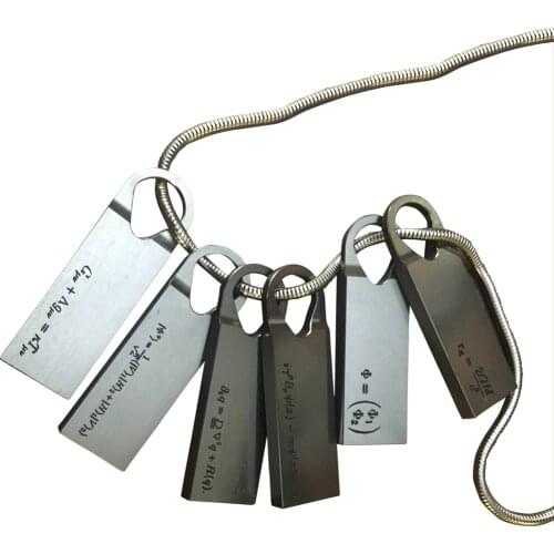 Death Cosplay Stranding Keychain Norman Reedus Fomulas Necklace Alloy Plate Cosplay Metal Pendant New Arrival Pendant Badge