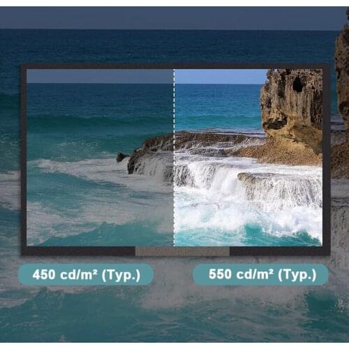 Original 7 Inch LVDS LCD screen HSD070PFW5-A00 Resolution 1024*600 Brightness 550 Contrast 1000:1