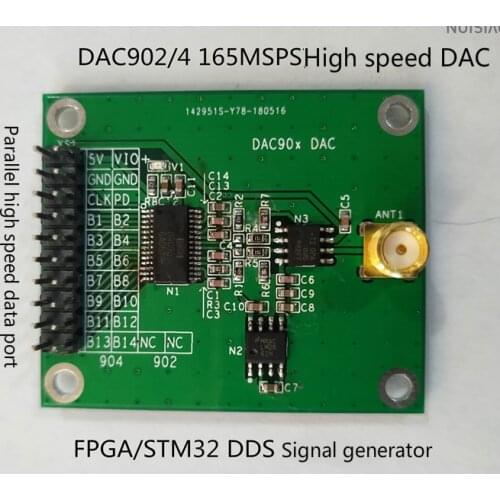 DAC902 12-bit DAC904 14-bit 165 MSPS