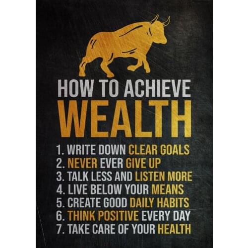 How To Achieve Motivational Inspirational Wall Art Wall Positive Sayings Posters Office and Bedroom Wall Decor Daily Positive