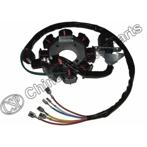 Magneto Stator 8 Pole Coil 6 Wire 200C 250CC CG Bashan Shineray Jinling Taotao Dirt Pit Bike ATV Quad Parts
