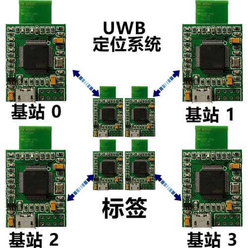 1000 UWB Indoor Positioning Dwm1000 Kit 4 Base Station 4 Label Scientific Research Version