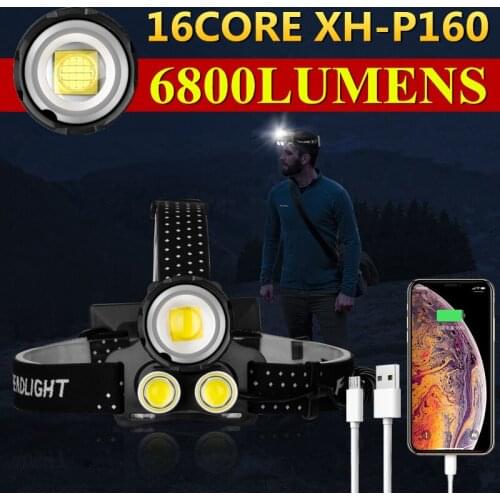 AKISONG Headlamps