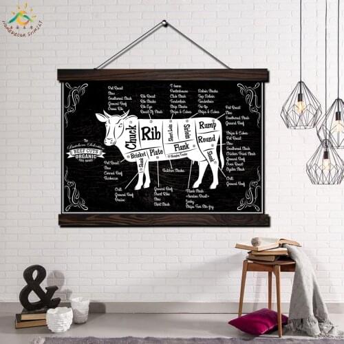 Beef Cuts Modern Wall Art Print Pop Art Picture And Poster Solid Wood Hanging Scroll Canvas Painting Home Decor