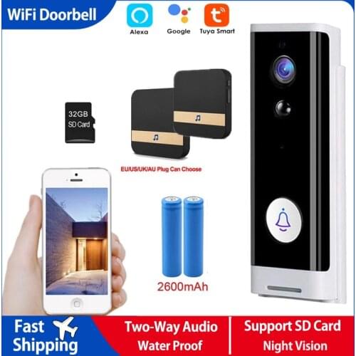 Yiktree Intercoms