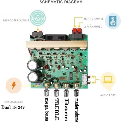100w + 100w 120w Power Audio Amplifier Board 2.1 Channel High Power Bass Subwoofer Amplifier Board Dual AC18-24V