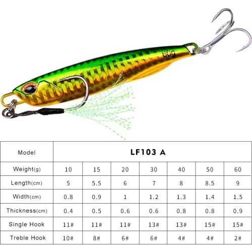 Plate metal wobble lure luminous fishing accessories sinking slow shaking fishing tackle for sea bass