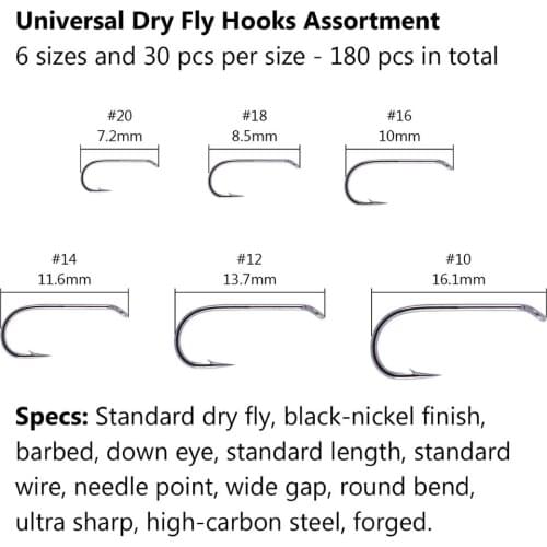 Bassdash Fly Fishing Hooks, High Carbon Steel Hooks Assortment with Box