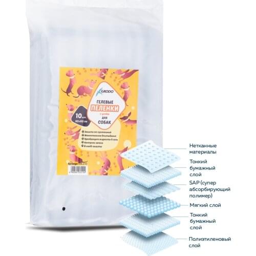 GRODO Diapers And Pampers For Animals