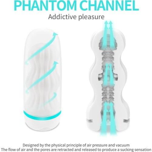 Vacuum sucking male masturbation silicone cup soft vagina oral sex simulation Masturbator male Sex Toys for Adult