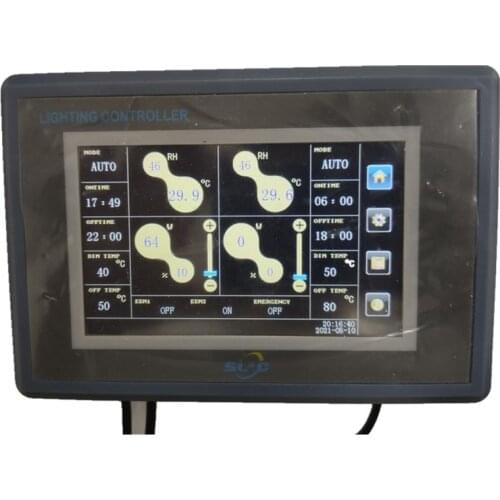Lighting Controller for Full Spectrum LED Grow Lights