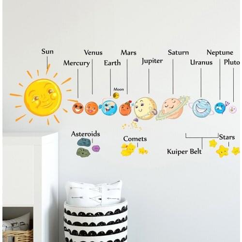 Cartoon universe planet wall painting boy children room layout creative wall decoration stickers