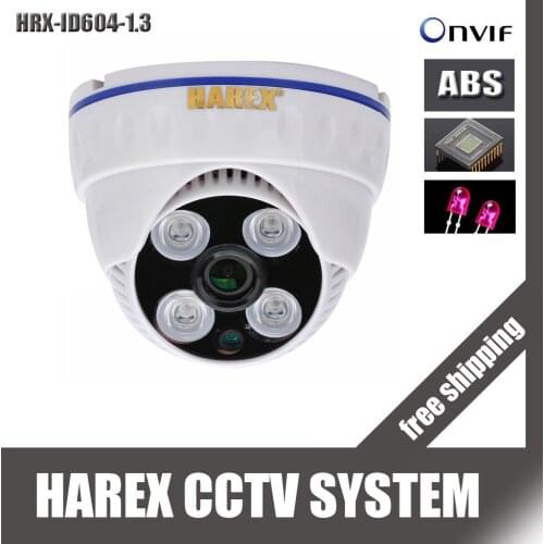 IPCHAREX CCTV Dome Cameras