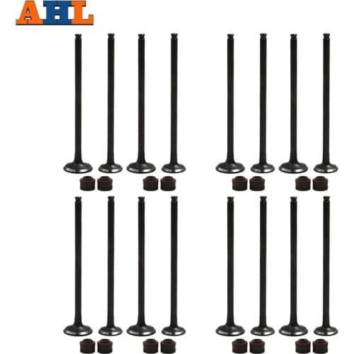 AHL Nipple Caps